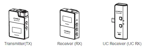 COMICA-Boom-X-D-2.4G-Digital-Wireless-Microphone-FIG-3