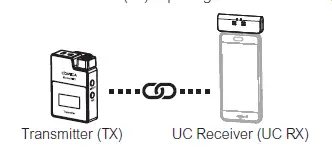 COMICA-Boom-X-D-2.4G-Digital-Wireless-Microphone-FIG-34
