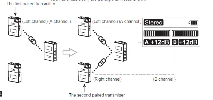 COMICA-Boom-X-D-2.4G-Digital-Wireless-Microphone-FIG-36