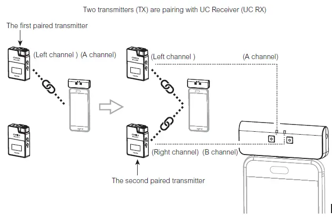 COMICA-Boom-X-D-2.4G-Digital-Wireless-Microphone-FIG-37