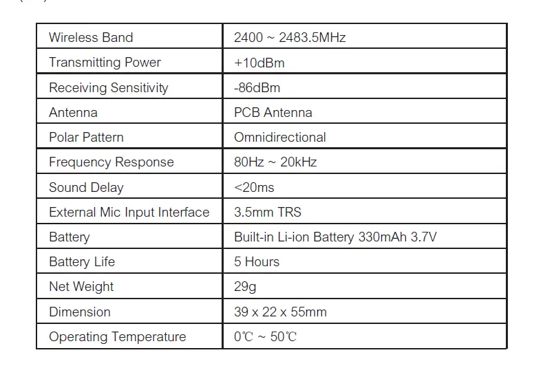 COMICA-Boom-X-D-2.4G-Digital-Wireless-Microphone-FIG-38