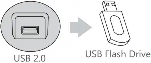 USB 2.0 to USB Flash Drive