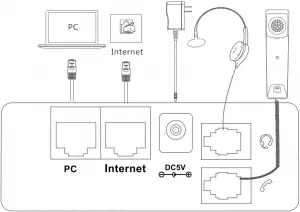 Yealink SIP-T53W Specifications