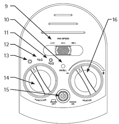 FOUR-SEASONS-FS200 4-in-1 Air-Purifier-Heater-Fan-and-Humidifier-2
