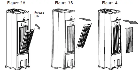 FOUR-SEASONS-FS200 4-in-1 Air-Purifier-Heater-Fan-and-Humidifier-5