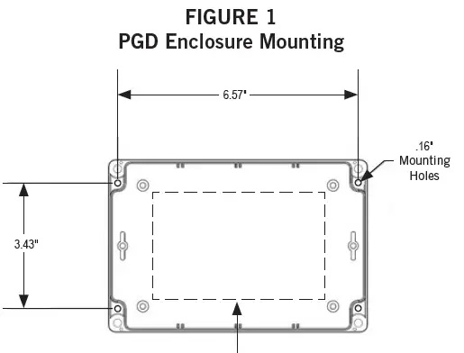 Bard-8620-306-PGD-Display-Kits-3