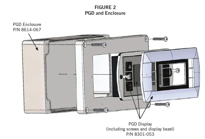 Bard-8620-306-PGD-Display-Kits-4