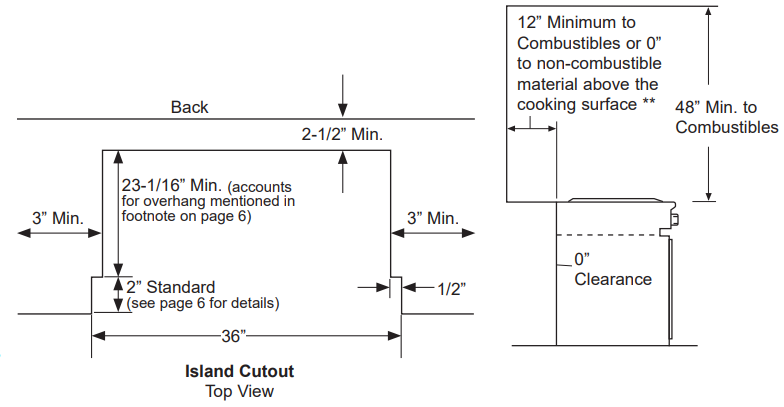 MONOGRAM ZGU364NDTSS 36 Inch Professional Gas Rangetop with 4 Burners and Griddle - ADDITIONAL CLEARANCES2