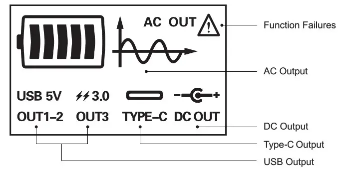 LIPOWER MARS 1000 Portable Power Station - LCD Display