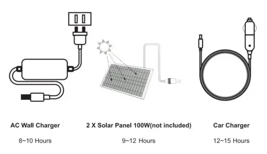 LIPOWER MARS 1000 Portable Power Station - Recharging