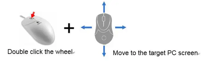 Kinan-KM0104-4-Port-Keyboard-Mouse-Switch-FIG-6