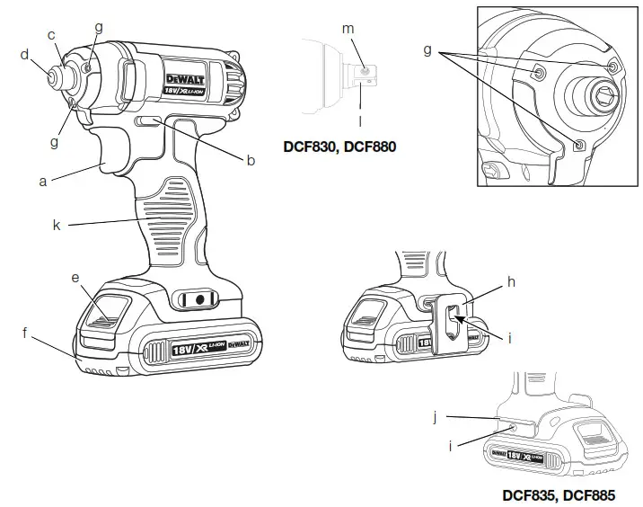 DEWALT DCF830 Cordless Impact Screwdriver - Figure 1