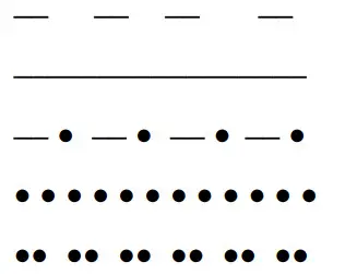 DEWALT DCF830 Cordless Impact Screwdriver - icon 2