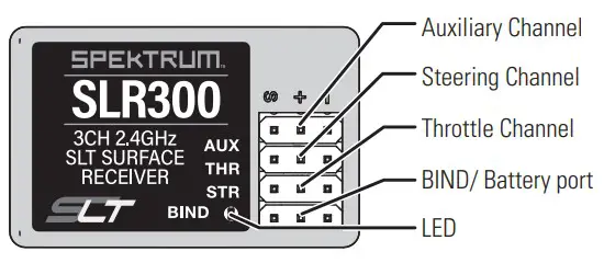 SPEKTRUM 2.4 GHZ Digital RadioRECEIVER