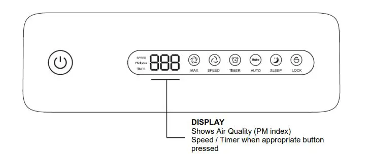 electriQ-EAP500HC-7-Stage-Antiviral-Air-Purifier-FIG-8