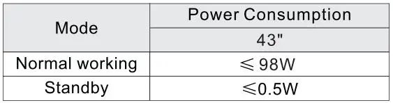 VOX UHD 43ADW-D1 B Electronics LED TV Instruction Manual - Power Management