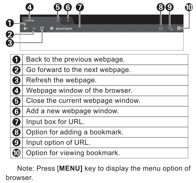 VOX UHD 43ADW-D1 B Electronics LED TV Instruction Manual - Smart Applications