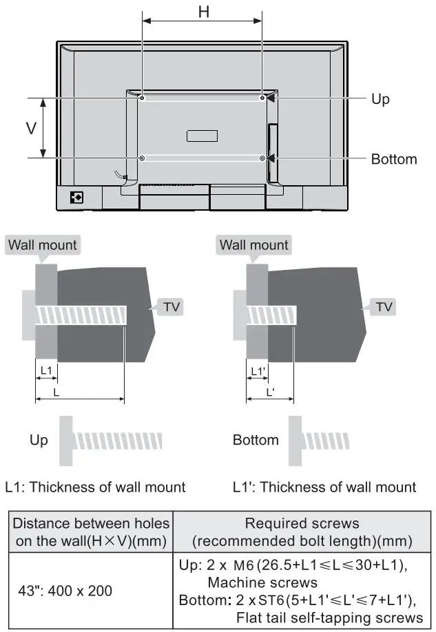 VOX UHD 43ADW-D1 B Electronics LED TV Instruction Manual - Use of a TV Wall mounting