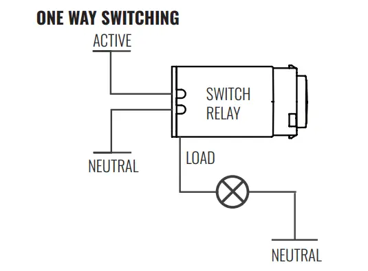 KASTA-RM1440BH-W-Smart-Switch-Relay-Mechanism-fig2