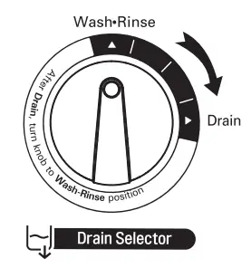 LG-P1155S-Series-Washing-Machine-40