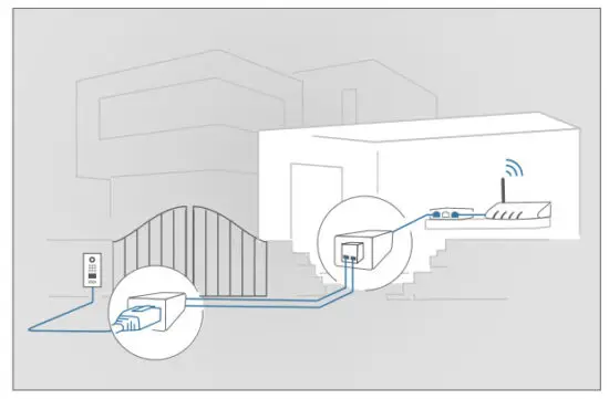DoorBird A1101 IP Video Indoor Station - figure 10