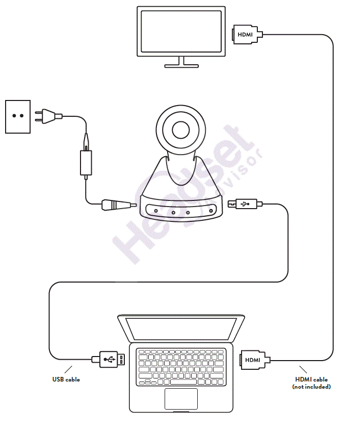 KONFTEL-Cam50-Conference-Camera-3