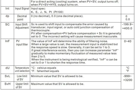 FIG 17 system parameter