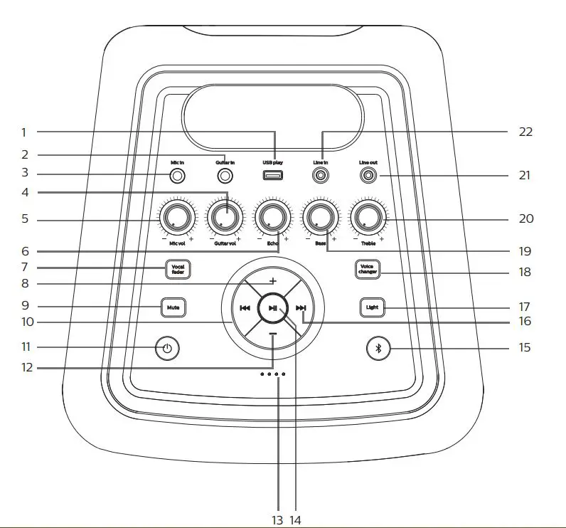 PHILIPS-TAX5206-5000-Series-Bluetooth-Party-Speaker-Fig1