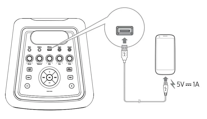 PHILIPS-TAX5206-5000-Series-Bluetooth-Party-Speaker-Fig10