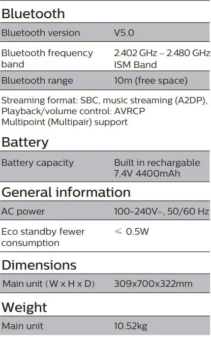 PHILIPS-TAX5206-5000-Series-Bluetooth-Party-Speaker-Fig13