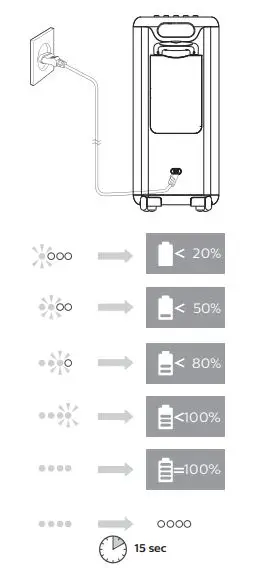PHILIPS-TAX5206-5000-Series-Bluetooth-Party-Speaker-Fig4