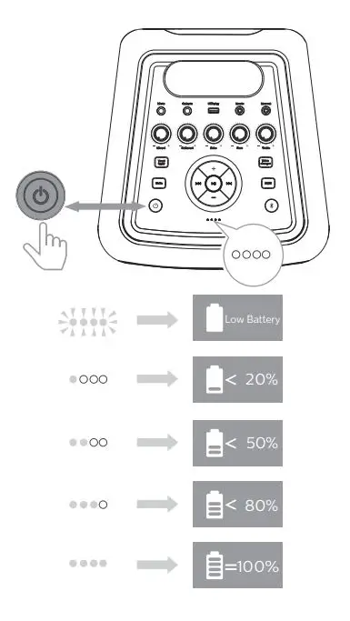 PHILIPS-TAX5206-5000-Series-Bluetooth-Party-Speaker-Fig5