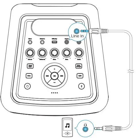 PHILIPS-TAX5206-5000-Series-Bluetooth-Party-Speaker-Fig8