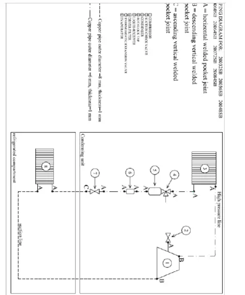Lincat WFFC6004 Refrigerated Chef Base 2 Drawer BD20032 Stainless Steel- fig 12