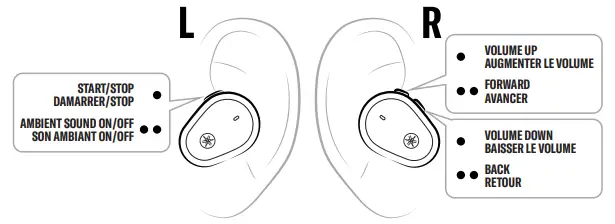 YAMAHA TW-E5B True Wireless Earbud Headphones fig 4