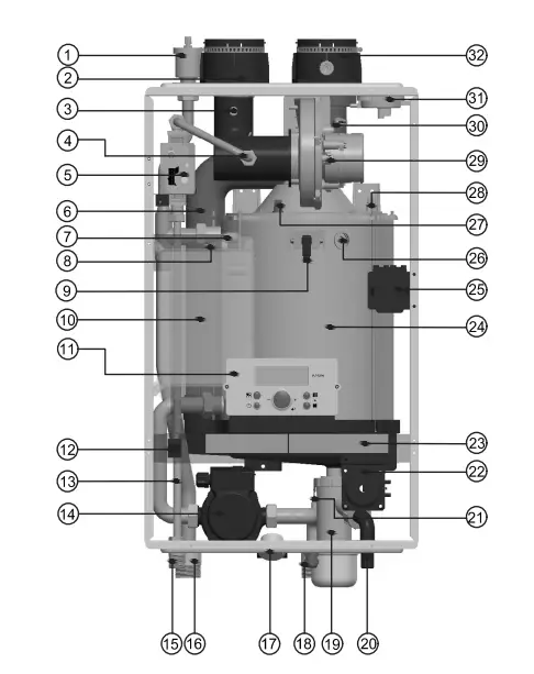 FTHW Wall-Mounted Gas Condensing Heating Only Boiler FIG 3