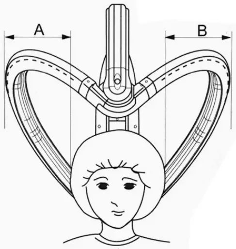 TECHNICAL PARAMETERS