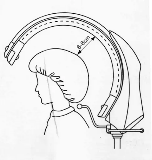 TECHNICAL PARAMETERS