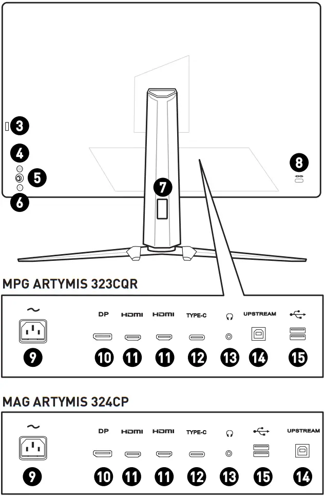 Coolblue 323CQR ARTYMIS Series LCD Monitor - Monitor Overview 1
