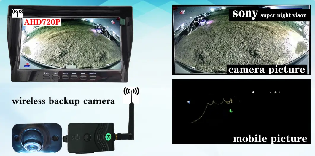 Ace Electronics WHD01 Wireless Backup Camera-