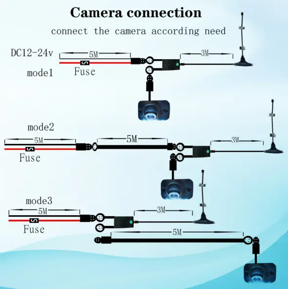 Ace Electronics WHD01 Wireless Backup Camera-fig8