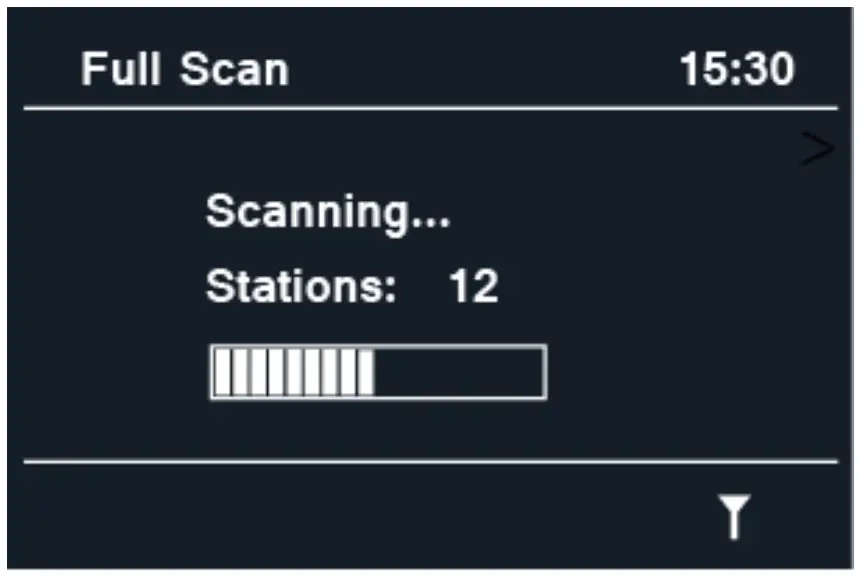 Digital Radio Mode (DAB Mode)