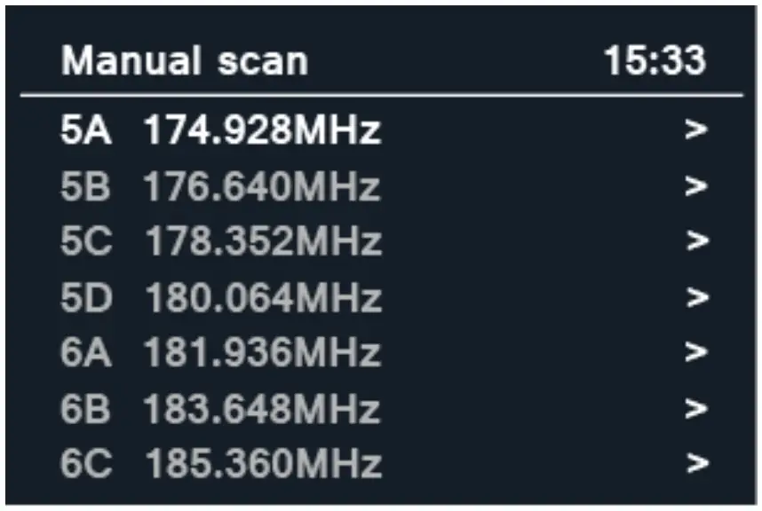 Digital Radio Mode (DAB Mode)