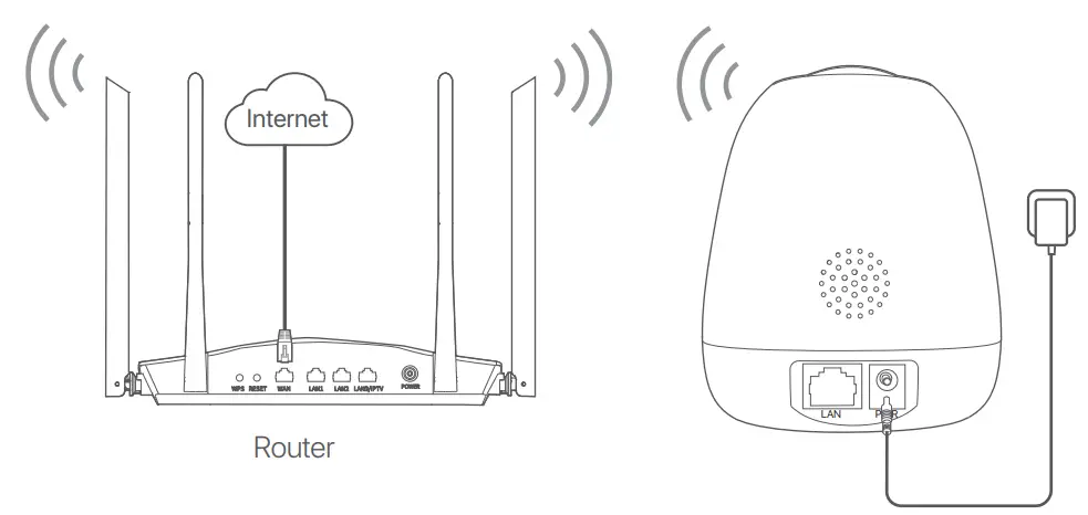 Tenda-CP3-Security-Pan-Tilt-Camera-1080P-fig-9