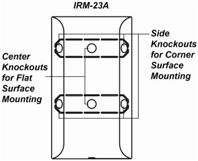 Corner mounting for IRM-23A