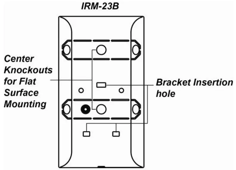 Corner mounting for IRM-23B