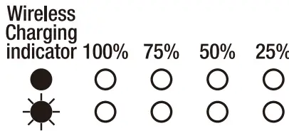 Verbatim VAPPP123 500mAh Magnetic Wireless Power Pack - fig3