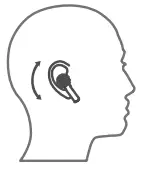 SOUNDPEATS TrueCapsule2 True Wireless Earbuds - earphones