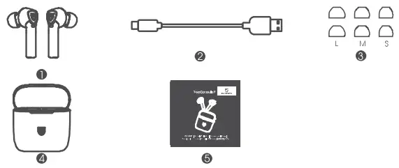 SOUNDPEATS TrueCapsule2 True Wireless Earbuds - package content