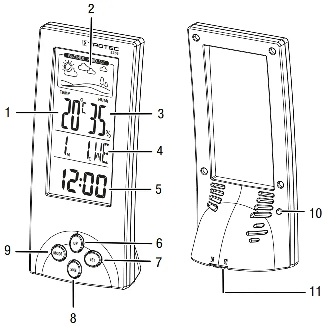 TROTEC BZ06 Climate Monitoring Station - Device depiction